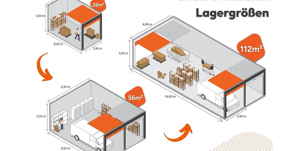 Gewerbeobjekt Konz - 235&euro; | Angebot:26272732