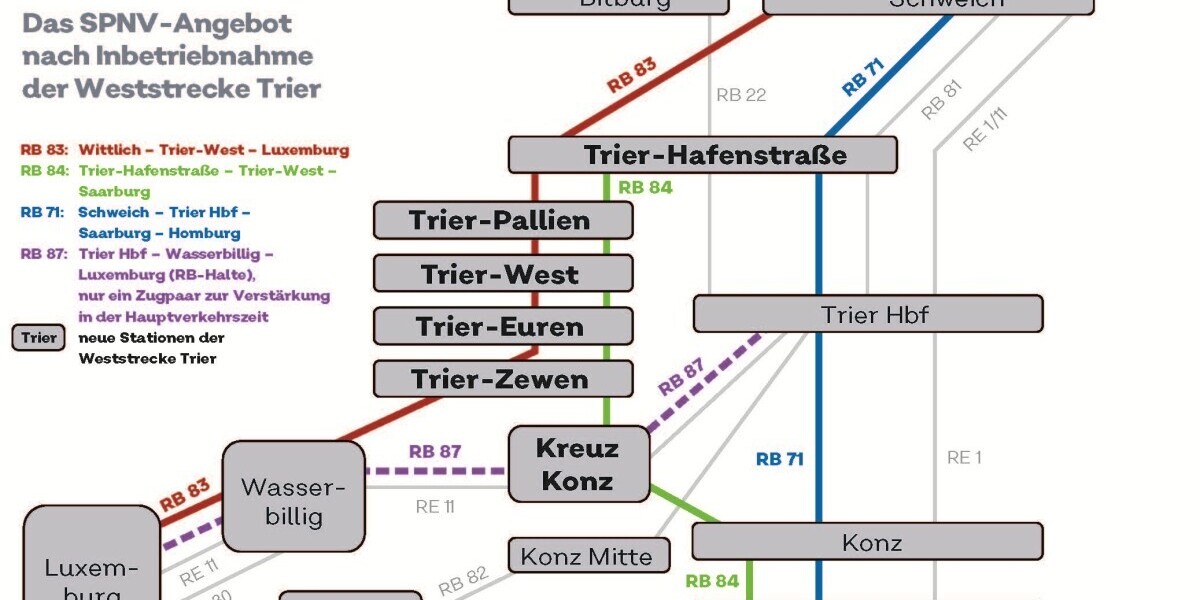 Viel Platz - Moderne helle Wohnung im KFW 40 Sparhaus Trier mit Top Verkehranbindung Luxemburg - Etagenwohnung Trier Feyen-Weismark | Angebot:27270580